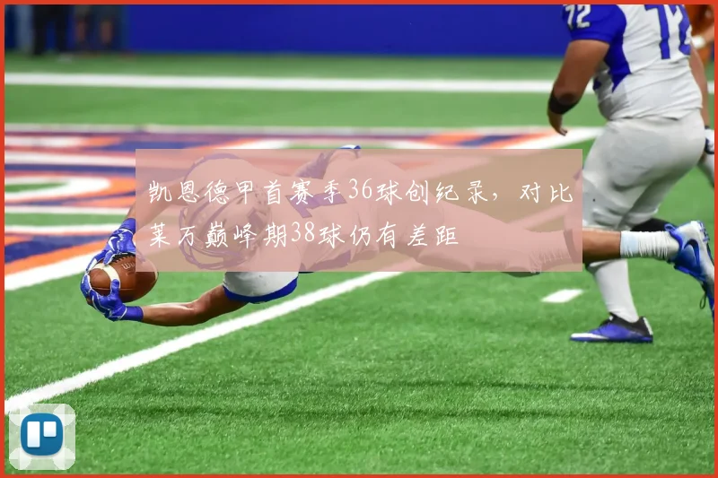 凯恩德甲首赛季36球创纪录，对比莱万巅峰期38球仍有差距